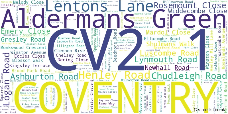 A word cloud for the CV2 1 postcode